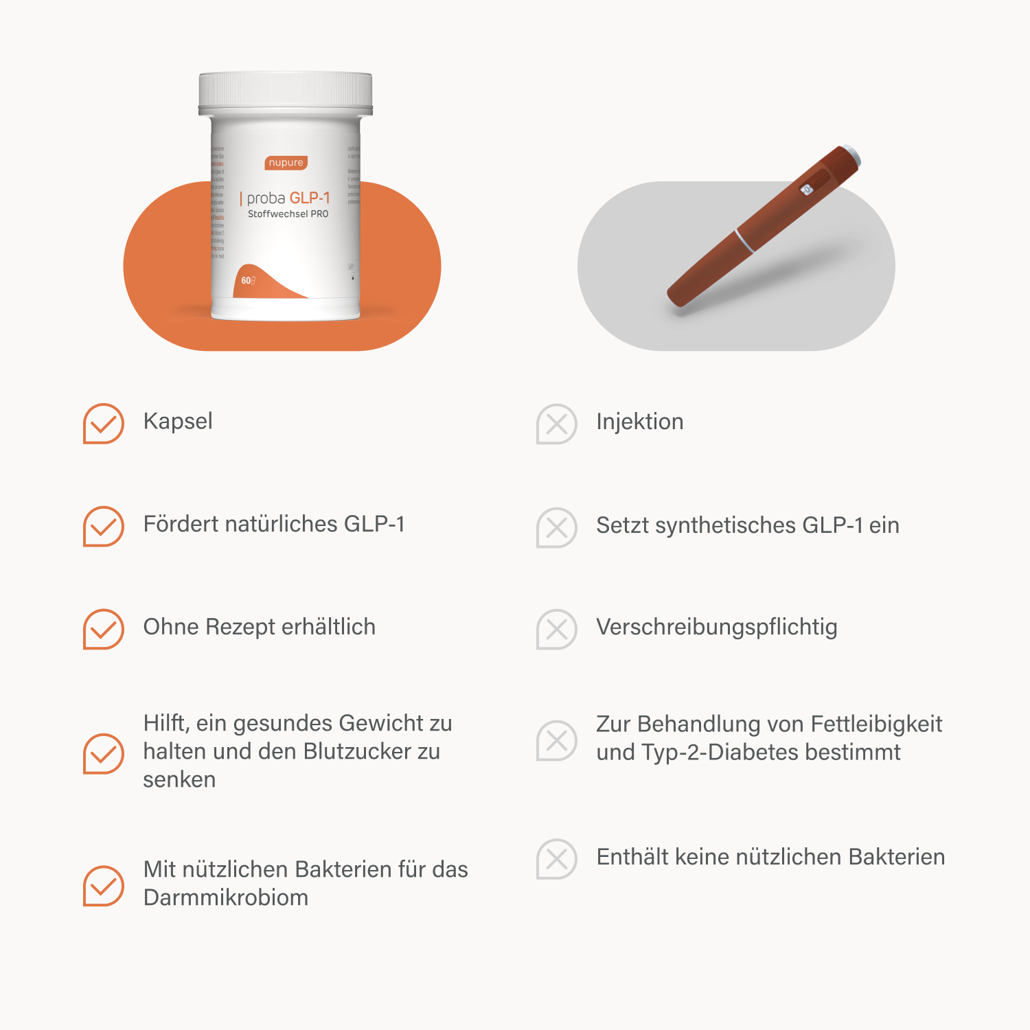 Vergleich