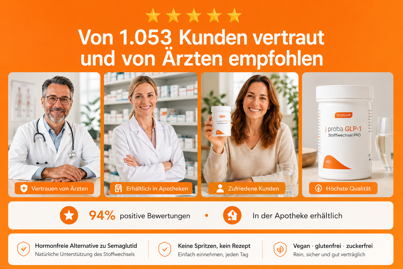 Von 1.053 Kunden vertraut und von Ärzten empfohlen — 94% positive Bewertungen, empfohlen von Internisten, Gastroenterologen und Ernährungsmedizinern, in der Apotheke erhältlich