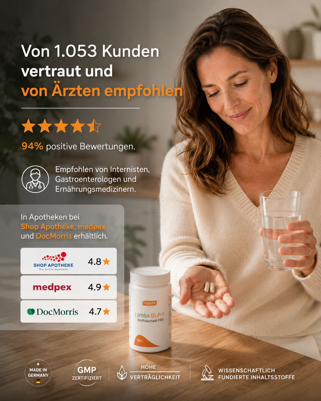 Von 1.053 Kunden vertraut — Ärztlich empfohlen · Shop Apotheke 4.8 · medpex 4.9 · DocMorris 4.7